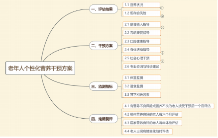 1745484683502367.png image.png