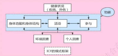 1745487218376842.png image.png