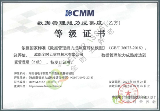 DCMM等級證書(shū)